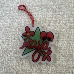 Item thumbnail for item 5814fc0e-e290-4cfb-9d37-25df3690a2d6