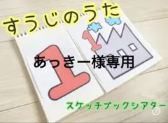 あっきー様 リクエスト 2点 まとめ商品