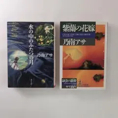 Item thumbnail for item da37d237-4e73-4dcd-8f56-801dece9cd26