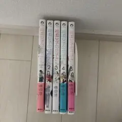 Item thumbnail for item 2f702cd9-ee35-42df-8ec4-4a5f73ae36df