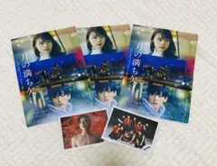 Item thumbnail for item 3b15212f-8593-482c-a99b-908913472dbb