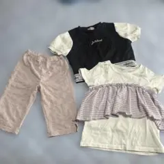 まとめ