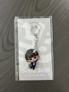 Item thumbnail for item a454f207-3bb3-4f7c-a438-de2ed719d709