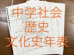 momo様 リクエスト 2点 まとめ商品