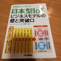 Item thumbnail for item c422fe05-d783-4c0e-90cb-c9280c5ac505