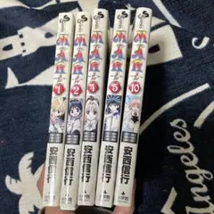 Item thumbnail for item 6d30d490-b189-449c-8ffb-e93646a477a7