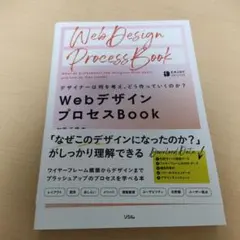 ミナミナ様 リクエスト 4点 まとめ商品