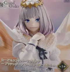 ぬーどる フィギュア プリテンダー/オベロン 管理番号372511231152