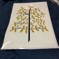 Item thumbnail for item 9f261678-39e3-41ed-ac04-67a79f51b3a2