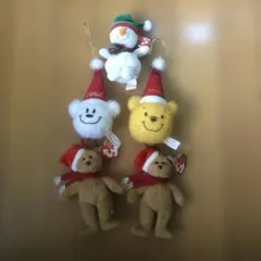 Item thumbnail for item de7ee0bd-10cb-4aa0-8d8d-07f44485b0db