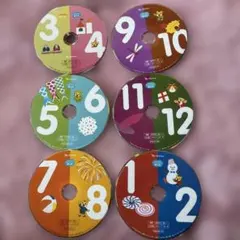 もも！様専用Benesse こどもちゃれんじほっぷDVDセット