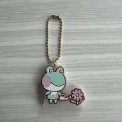 Item thumbnail for item c0dfa863-8e72-4efc-8d36-016182878c32