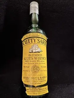 Item thumbnail for item 271cc079-a1e6-4b0f-bfff-3748f0dd3e1a