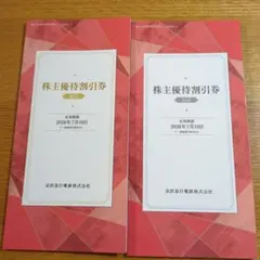京急 株主優待券 2冊のサムネイル