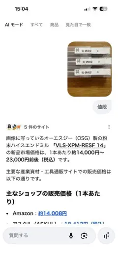 週末大幅値下げ 激レア 旧GLOBAL モルファ包丁セット スライサー 小
