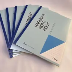 Item thumbnail for item 6abb88b8-0461-4808-a651-bb0498d78f7a