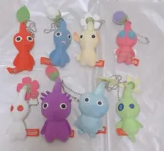 ニンテンドーストア マスコットチャーム ピクミン 任天堂 Nintendo
