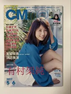 Item thumbnail for item 0b55d23d-20c2-4c38-8363-36b37a7da964