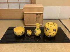 Item thumbnail for item 04f3a58b-64cb-4fa4-93c2-f44e911a5e69