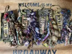 Item thumbnail for item c3b1b872-1668-442d-8621-4c7a7f44fb47