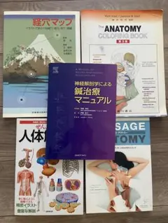 古本 ツボ マッサージ 医学 歴史 参考書 昭和 レトロ - メルカリ
