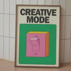 ミッドセンチュリー　モダン　ヴィンテージ　インテリア　creative 53のサムネイル