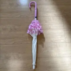 Item thumbnail for item 8b8a4989-758e-4b84-a19f-6c978a35dd15