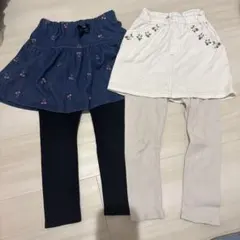 プティマイン いちごスカッツ エニィファム スカッツ セット