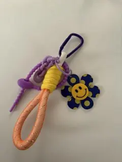 Item thumbnail for item 3f85be5d-75da-47ec-ae44-1f4f4b68ec2e