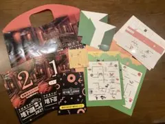 Item thumbnail for item cb28f198-8775-453b-9f60-dbeb1feb35f7