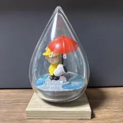 Item thumbnail for item 9bd23dc0-4d02-4b26-b1d3-f071a12c8996