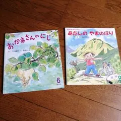 Item thumbnail for item 0c8f6f4a-000a-4e4e-9822-7eb6ed7bda4b