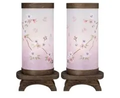 Item thumbnail for item fa6f49d3-6723-4e26-a4ea-e46243017845