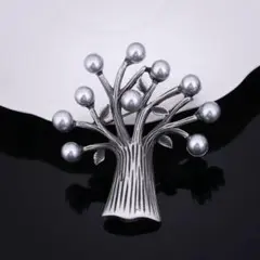 Item thumbnail for item 9c02a4fe-db60-4b12-b2b6-ca216367ed28