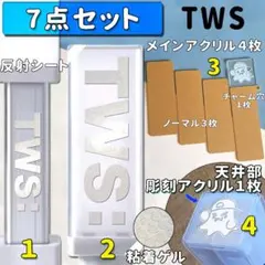 TWS ペンライト デコキット 新品未開封 - メルカリ