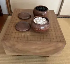 Item thumbnail for item 7bd75743-fcde-4669-a87a-c554a08af061