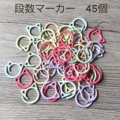 Item thumbnail for item d6cb87d4-eb5d-495e-b9e1-7ccde9a5cd32