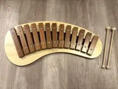 Item thumbnail for item 7ae7f872-2094-49d7-b9ee-de86f6c732e5