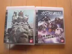 機動戦士ガンダムターゲットインサイト＆機動戦士ガンダム戦記