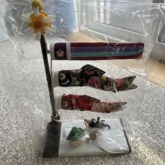 Item thumbnail for item 7c2658c7-fd93-4bad-9844-8d604f992dcf