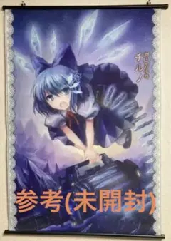 Item thumbnail for item 95635159-870c-4cf3-a48e-a68aa30ce217