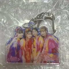 Item thumbnail for item de47abce-dcad-4a6d-aedb-066bdd092b8d