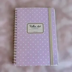 Item thumbnail for item c22cd1a8-70d4-4a98-8873-482b8ec548a7