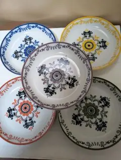 Item thumbnail for item 354d274b-f39f-4e47-bf64-f46858c058dc