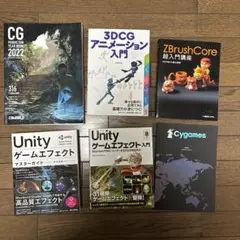 モデリング/MAYA/zbrush/CGアニメーション/Unity/エフェクト