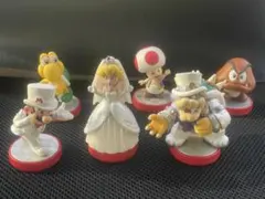 Item thumbnail for item 81aa91f5-e04f-4f7c-9f3f-770900a7d809