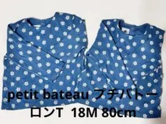 Item thumbnail for item 48f328d5-53bd-4647-8271-047d211de6d6