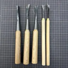 Item thumbnail for item 48997557-5dd6-45e8-a010-84f7c4d55a9c