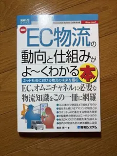 Item thumbnail for item 2129052c-382f-4200-9a2c-c58b122ace36