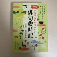 Item thumbnail for item b7728f20-eddc-445b-8f90-af2a40056e21